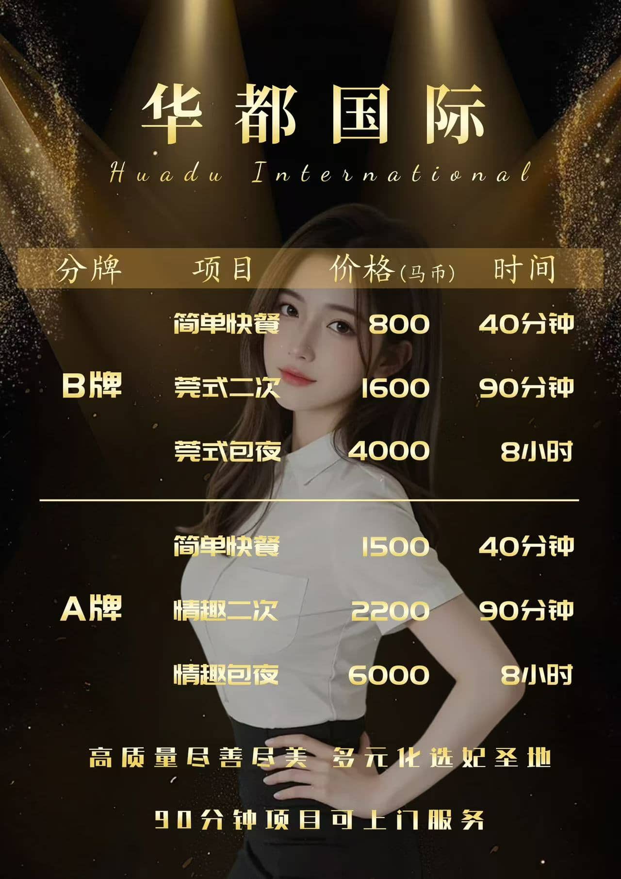 华都国际 - Keramat 吉隆坡下水 | 鸡隆坡官网 图7